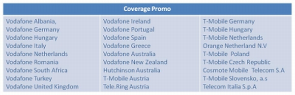 Converage Promo Converage Promo
