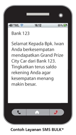 SMS Bulk SMS Bulk