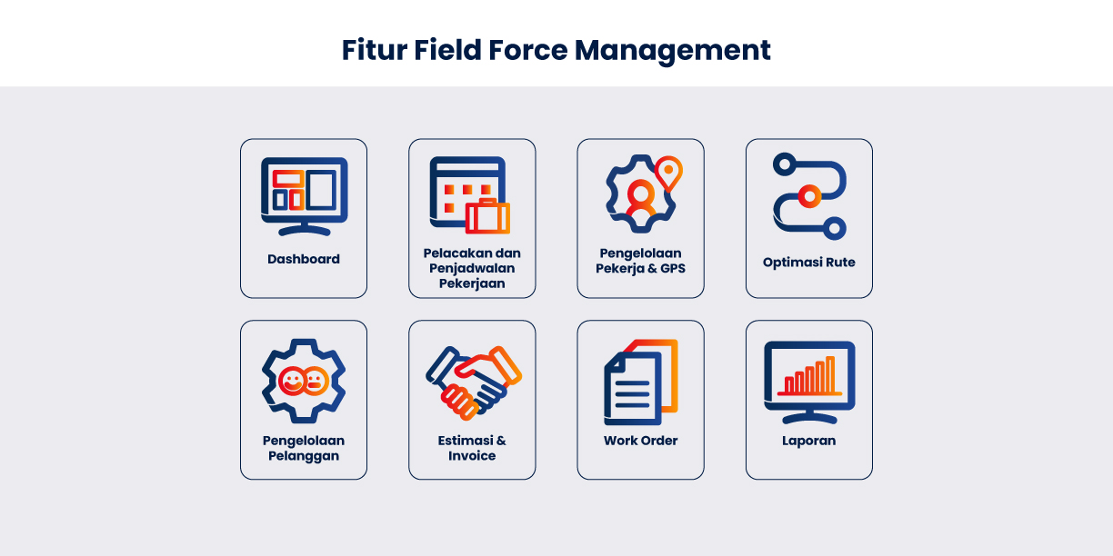 Field Force Management Feature