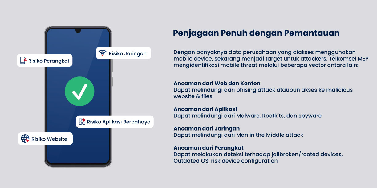 Mobile Endpoint Protection Feature