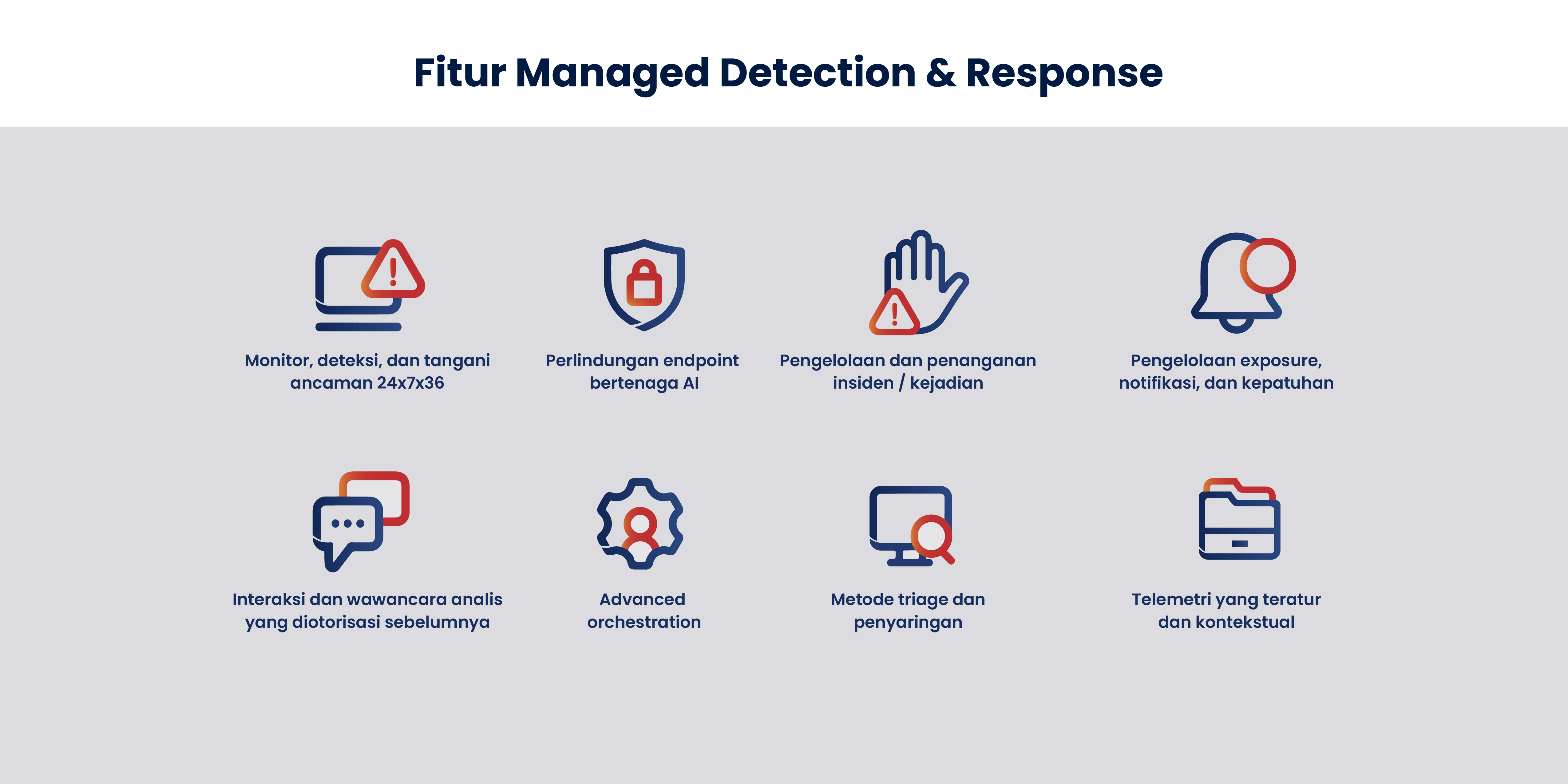 Managed Detection & Response Feature 2