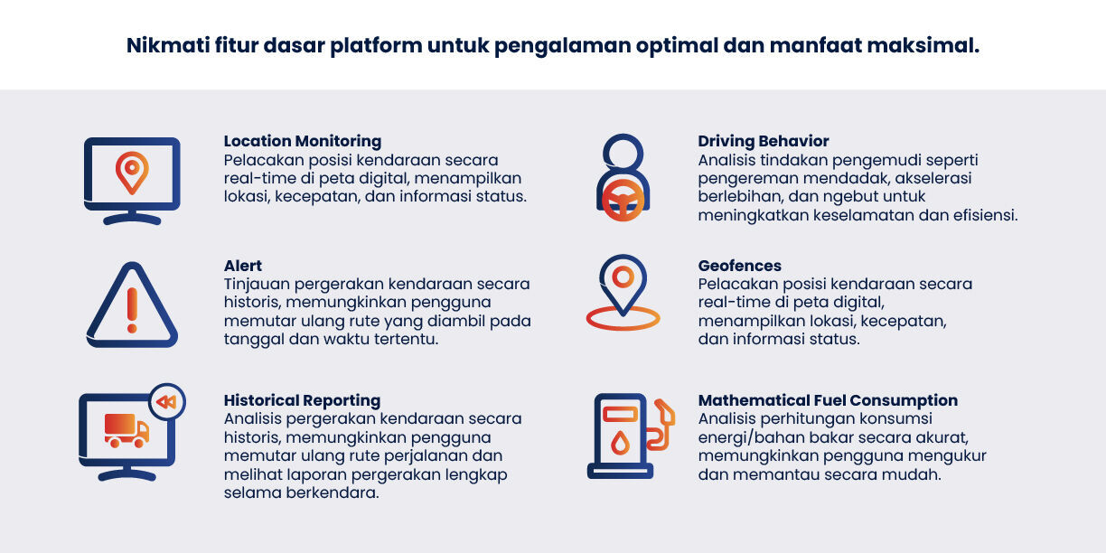 FleetSight Feature 2