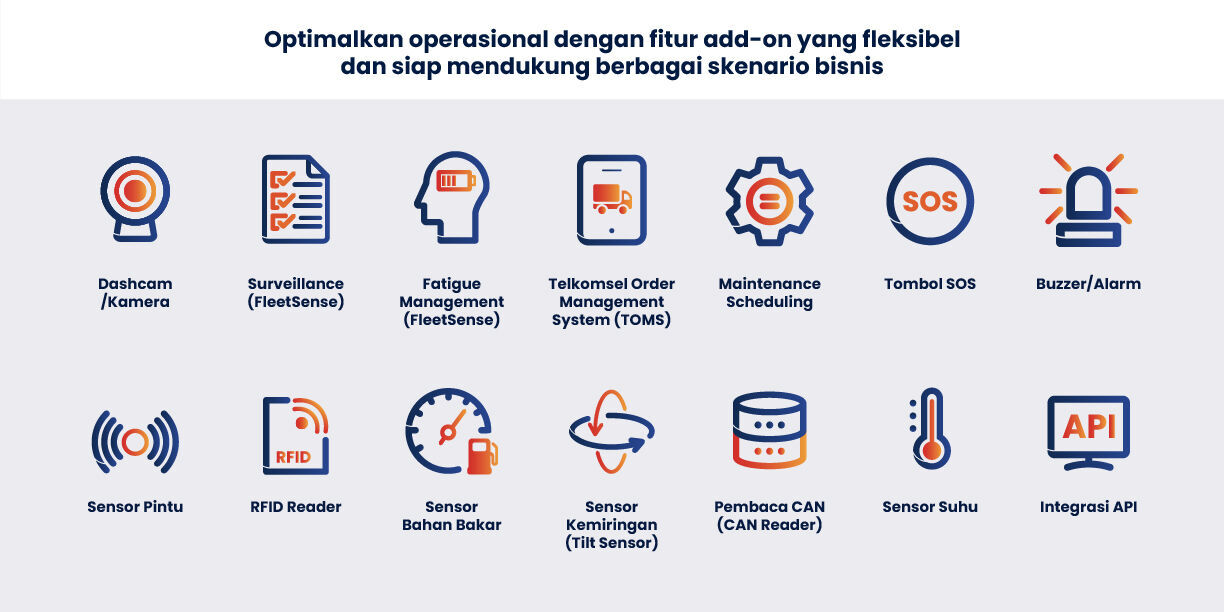 FleetSight Feature 3