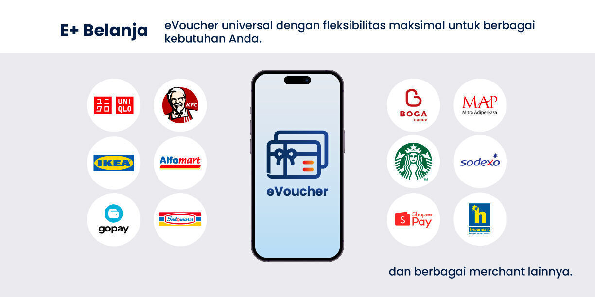 Prabayar Fitur 2