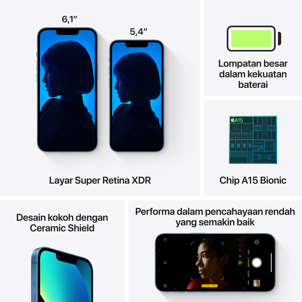 iphone-mini-13-blue