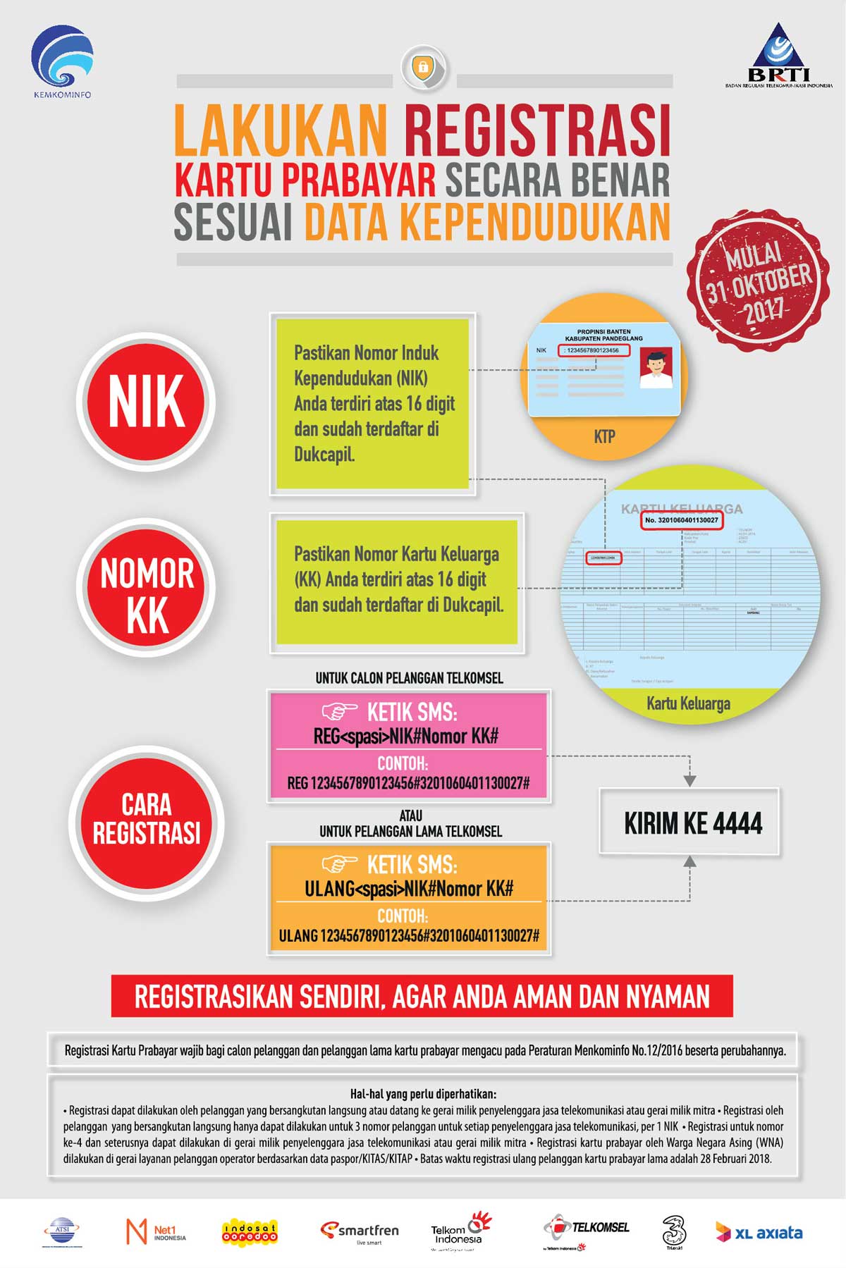 Registrasi Prabayar  Telkomsel