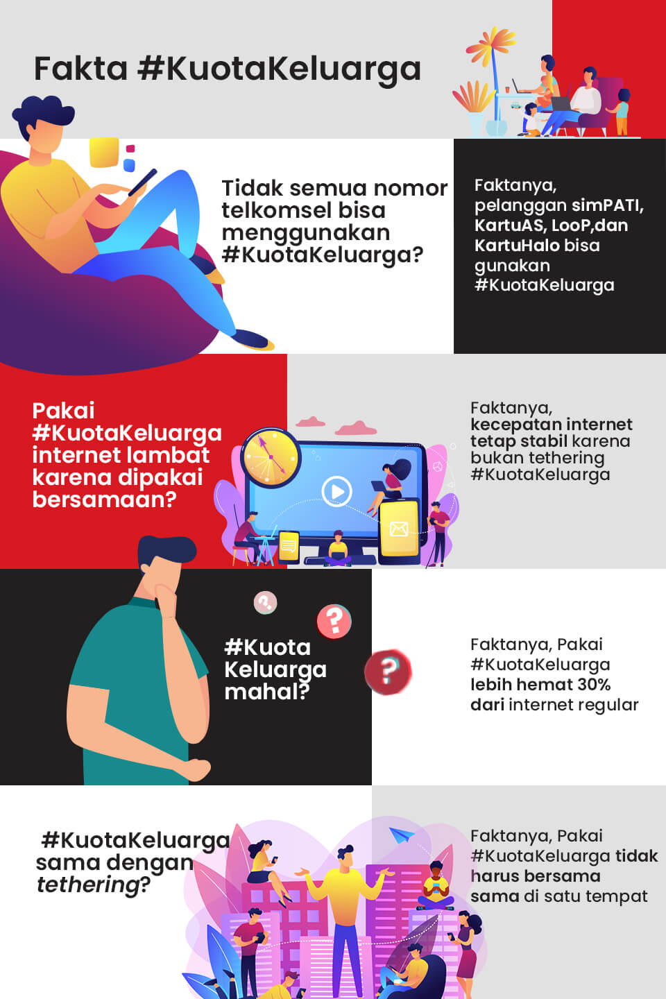 Kuota Keluarga Buy A Kuota Keluarga Internet Package Telkomsel