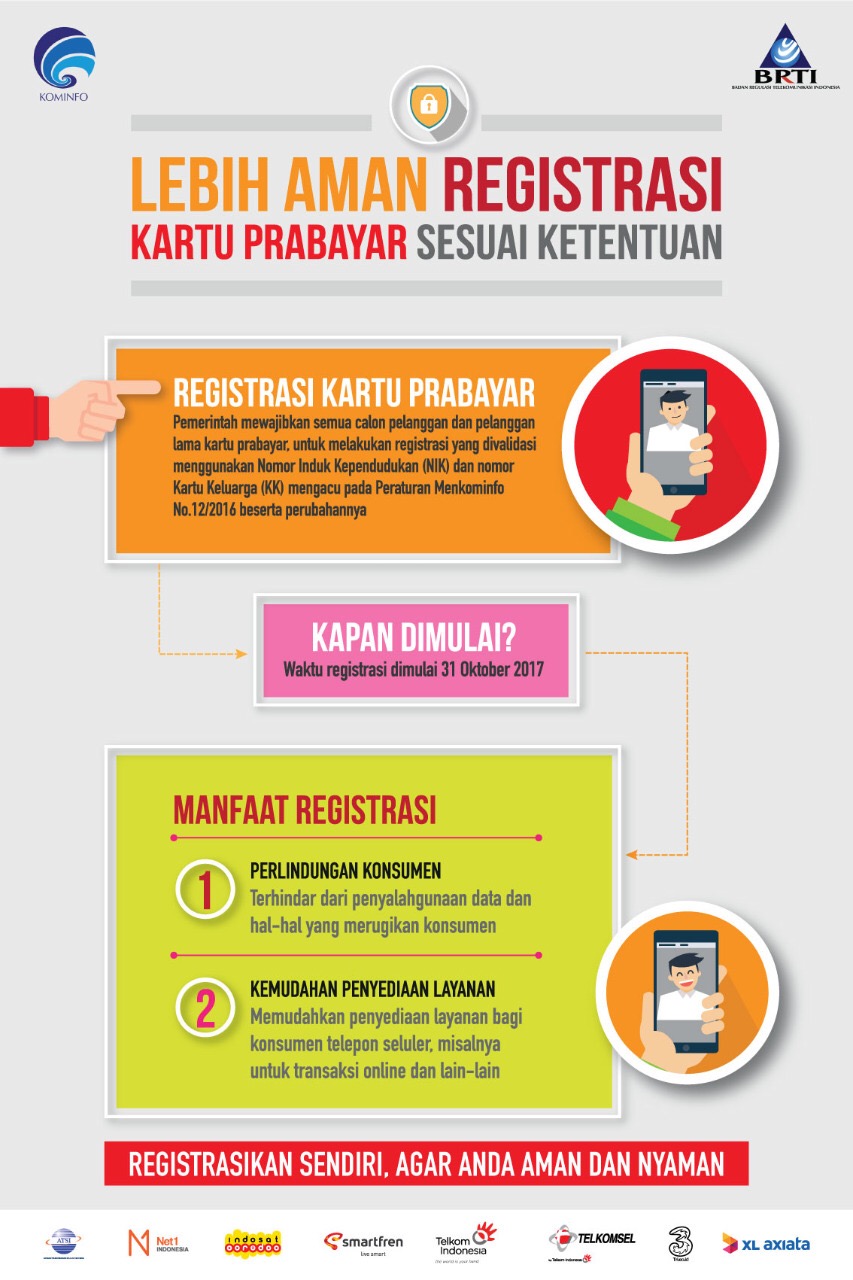 Cara registrasi kartu telkomsel secara online